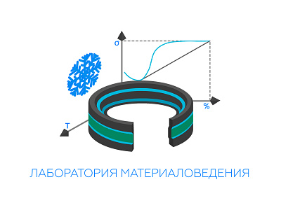 Isometric app art branding commission design illustration illustrator isometric logo minimal vector