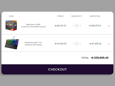 #DailyUI Day058: Shopping Cart branding dailyui dailyuichallenge design illustration logo minimal ui ux vector