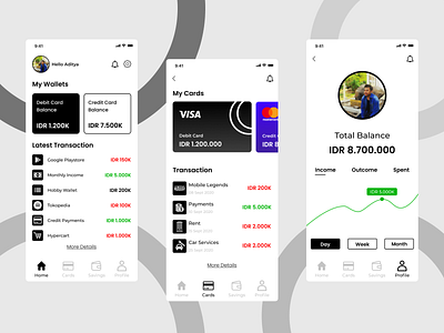 Finance Mobile Apps