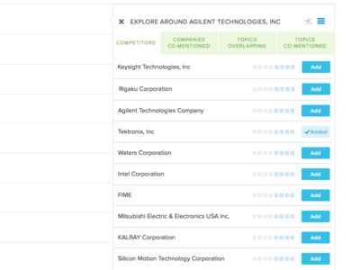 Interests To Track Add Companies