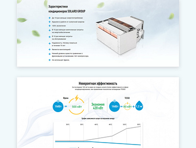 air conditioners design ux web webdesign website