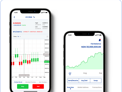 Crypto Trading Marketplace