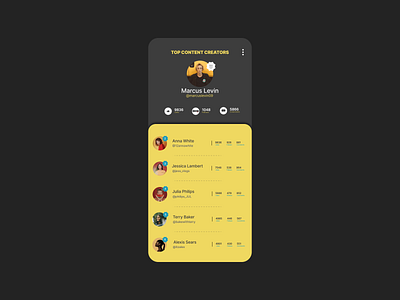 Leaderboard DailyUI #019 app concept design content dailyui design graphicdesign minimal uiux webdesign website youtube