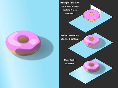 Isometric Donut art artwork design donut donut design ento isometric isometric art isometric design isometric donut