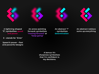 Logo Breakdown