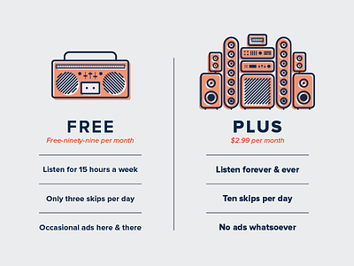 Freemium v. Premium 8tracks freemium illustration monoweight music premium price price comparison subscription