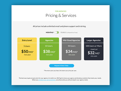 Pricing & Services