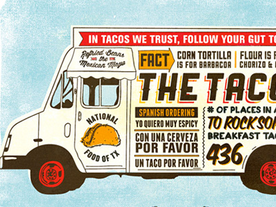 Taco Infographic food illustration infographic mexican spanish taco textured truck