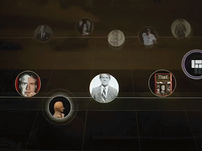 Smithsonian National Portrait Gallery 3d design gallery gif modern timeline touch touchscreen ui