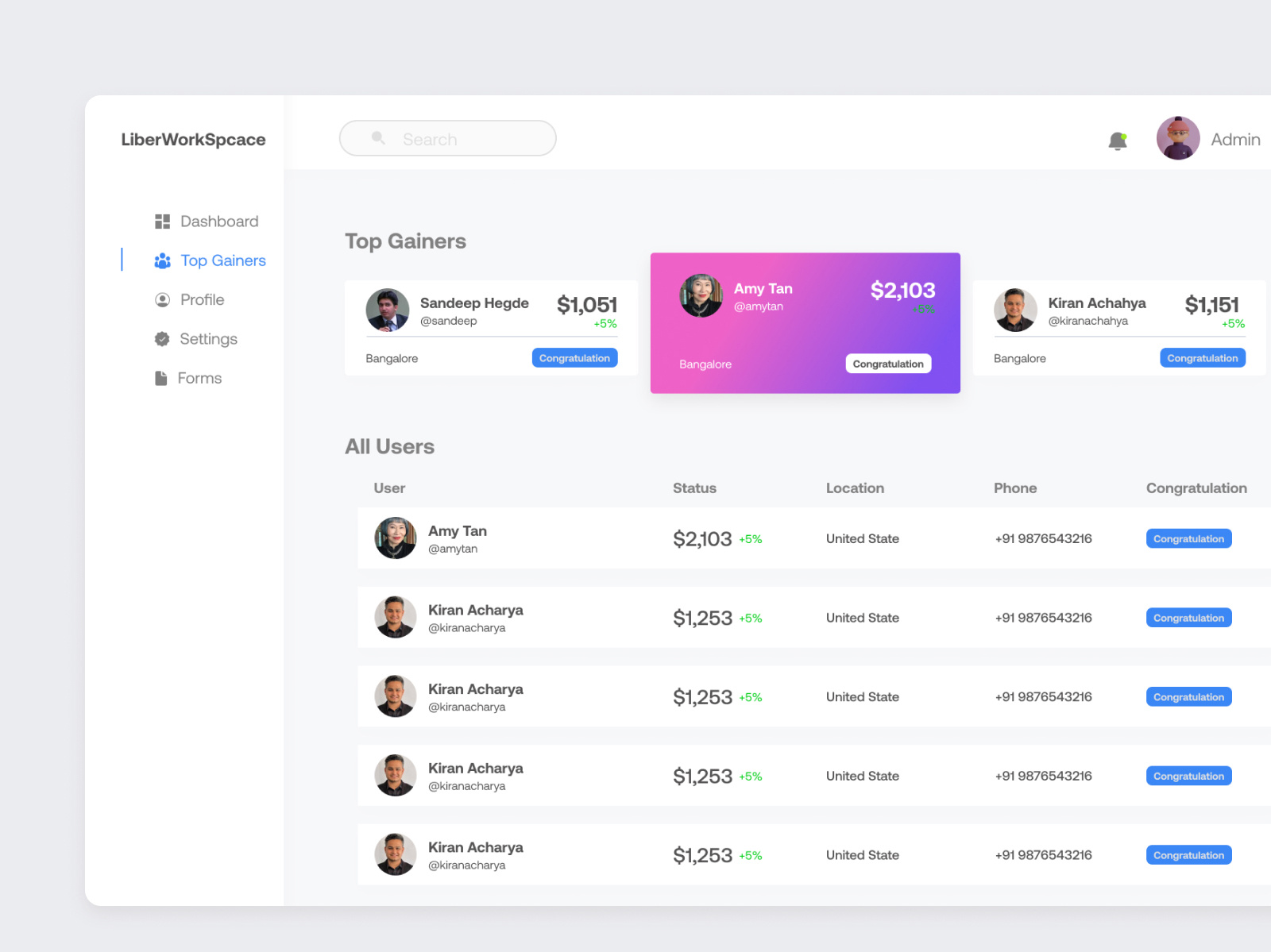 Leaderboard by Sodiq Tajudeen on Dribbble