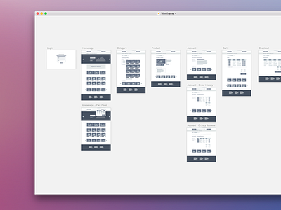 Wireframes