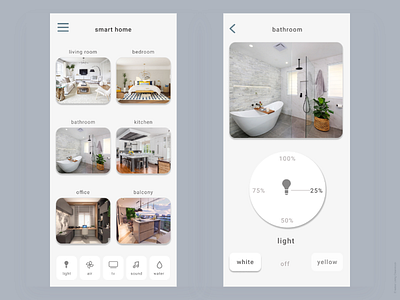 Daily UI #21 app app design dailyui dailyuichallenge design home monitoring home monitoring dashboard iphone app iphone x smart home smarthome ui user interface ux