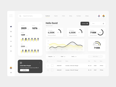 Inventory Management System Dashboard clean dashboard dashboard design design financial repiorts illustration inventory minimal dashboard minimal design product reports sneakers stats ui components ui design ui ux design uiux design uiuxdesign widgets