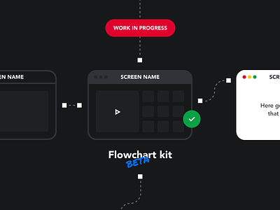 Flowchart kit for Sketch flowchart kit preview sketch