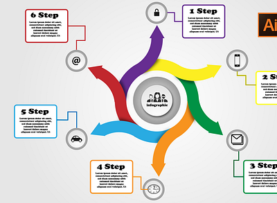 6Step circle infographics graphic design