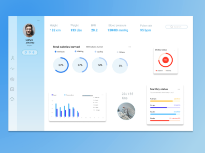 018 daily ui 018 analytics chart analytics dashboard daily ui018 dailyuichallenge dashboard ui healthchecker o18dailuui