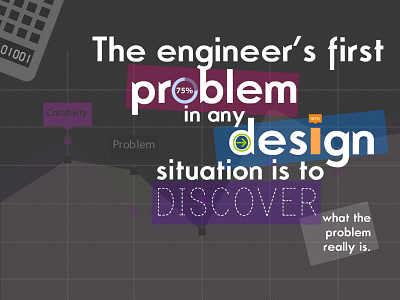 Quote design engineer poster quote