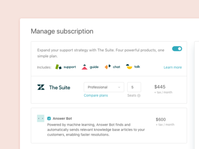 Buying The Zendesk Suite business customer support technology zendesk