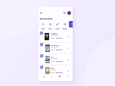 DAILY UI 44 - Favourites