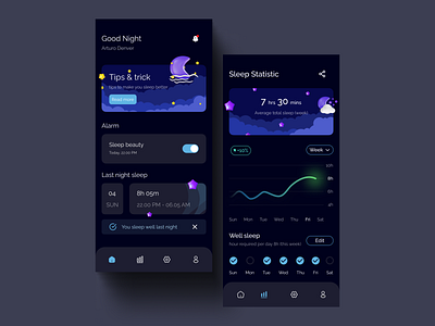 Sleep Tracker App by farizzakky for Nija Works on Dribbble