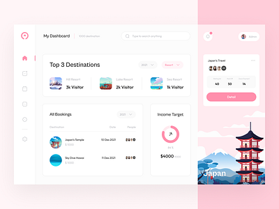 Dashboard Travel booking card ui chart colorful web dashboard illustration landing page table travel trip ui web design website