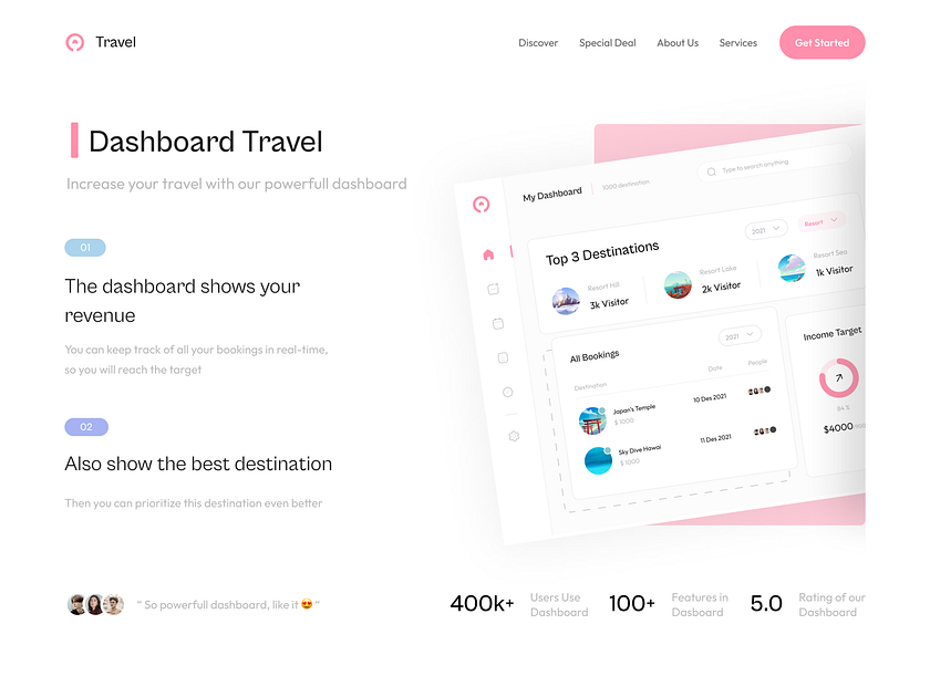 Travel Agency - Landing Page by farizzakky for Nija Works on Dribbble