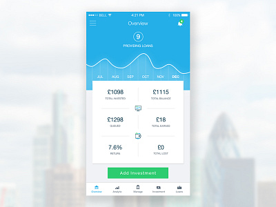 Investment Mobile App analytic app dashboard finance graph investment investor lending mobile money overview