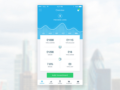 Investment Mobile App