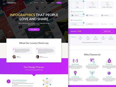 Infographic Design Web Page company content design graph icon infographic landing marketing purple research visual web