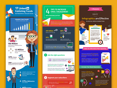 Infographics in Content Marketing