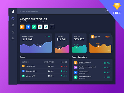 Crypto Dashboard Web | Dark analytic bitcoin blockchain crypto currency dashboard finance free freebie graph sketch