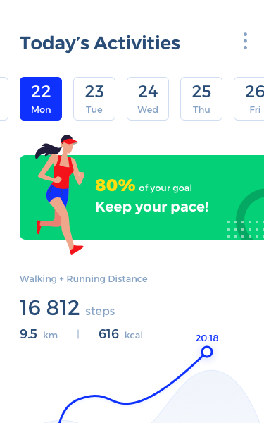 Health Activity App by Simona Vorlova on Dribbble