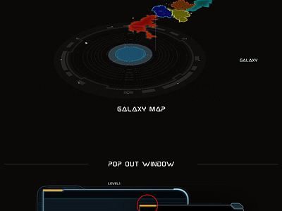Galactic frontline UI kit