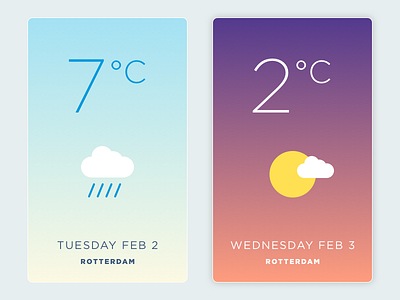 Dailyui037 Weather