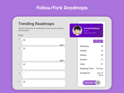 Roadmaps View Page adobe xd application branding chat comments dashboard design figma jigsaw message purple roadmap ui ux web application web design website