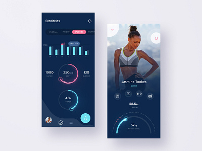 Fitness App activity callories dark dark mode dashboard diet fit fitness food graphs gym gym app health mobile sharts sport training ui ux weight