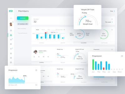 Straboo Dashboard — Members ☀️ Light Mode ☀️