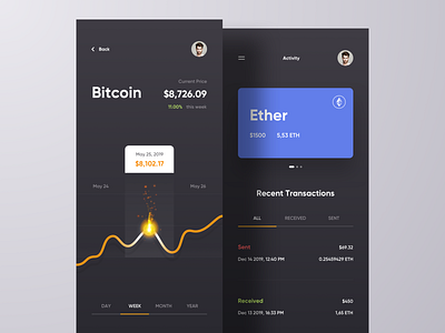 Cryptocurrency Wallet 3d android appdesign bitcoin chart cryptocurrency cryptocurrency app dark exploration interaction interfaces layout mobile design modern money statistics transactions ui ux wallet app