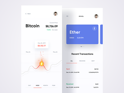 Cryptocurrency Wallet ☀️ Light Mode ☀️