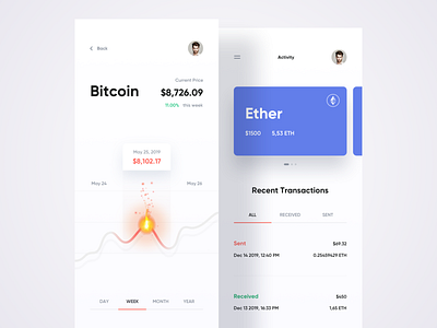 Cryptocurrency Wallet ☀️ Light Mode ☀️ 3d android appdesign bitcoin chart cryptocurrency cryptocurrency app exploration interaction interfaces layout light mobile design modern money statistics transactions ui ux wallet app