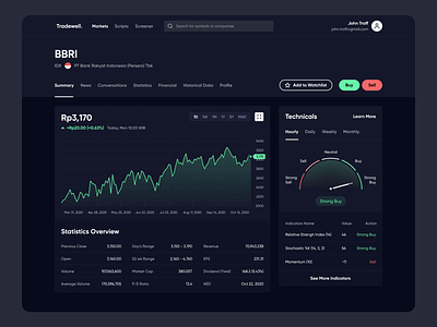 Stock App - Dashboard Exploration chart clean dark dashboard investment stock trading ui web web design website website design widget