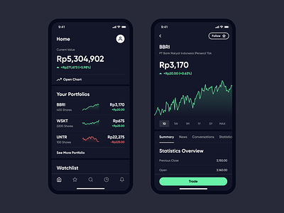 Stock App Exploration app chart dark finance invest mobile mobile app mobile app design stock trading ui