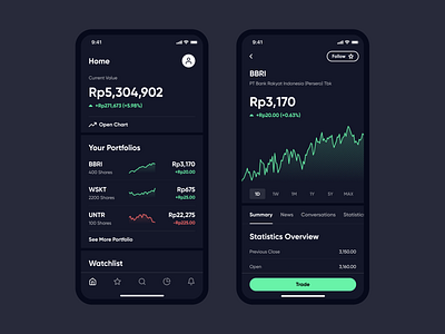 Stock App Exploration