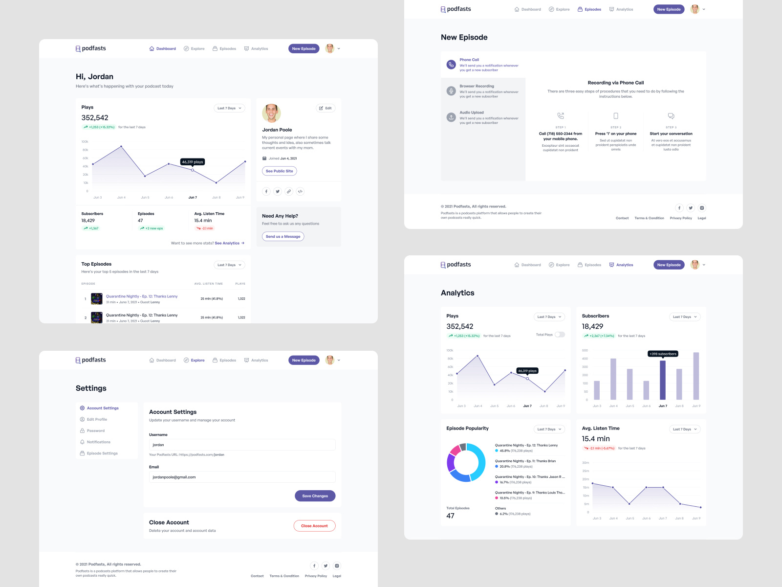 Podfasts - Dashboard Layouts by Afrian Hanafi for Esteen on Dribbble