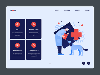 Veterinary Clinic Website UI Desktop app daily 100 challenge dailyui dailyuichallenge design illustration mobileappdesign ui ui design uidesign vet veterinarian