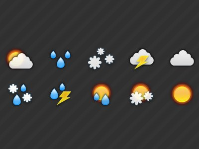 Weather icons iphone weather