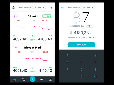 Market Order bitcoin chart crypto currency exchange