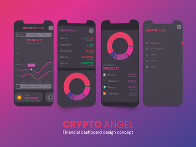 CRYPTO ANGEL. Mobile app (dark theme)