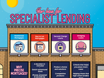 One Stop Shop illustration mortgages store