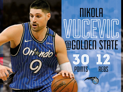 Nik Vucevic - Magic Graphics basketball espn illustration nba nba poster orlando orlando magic typography vucevic